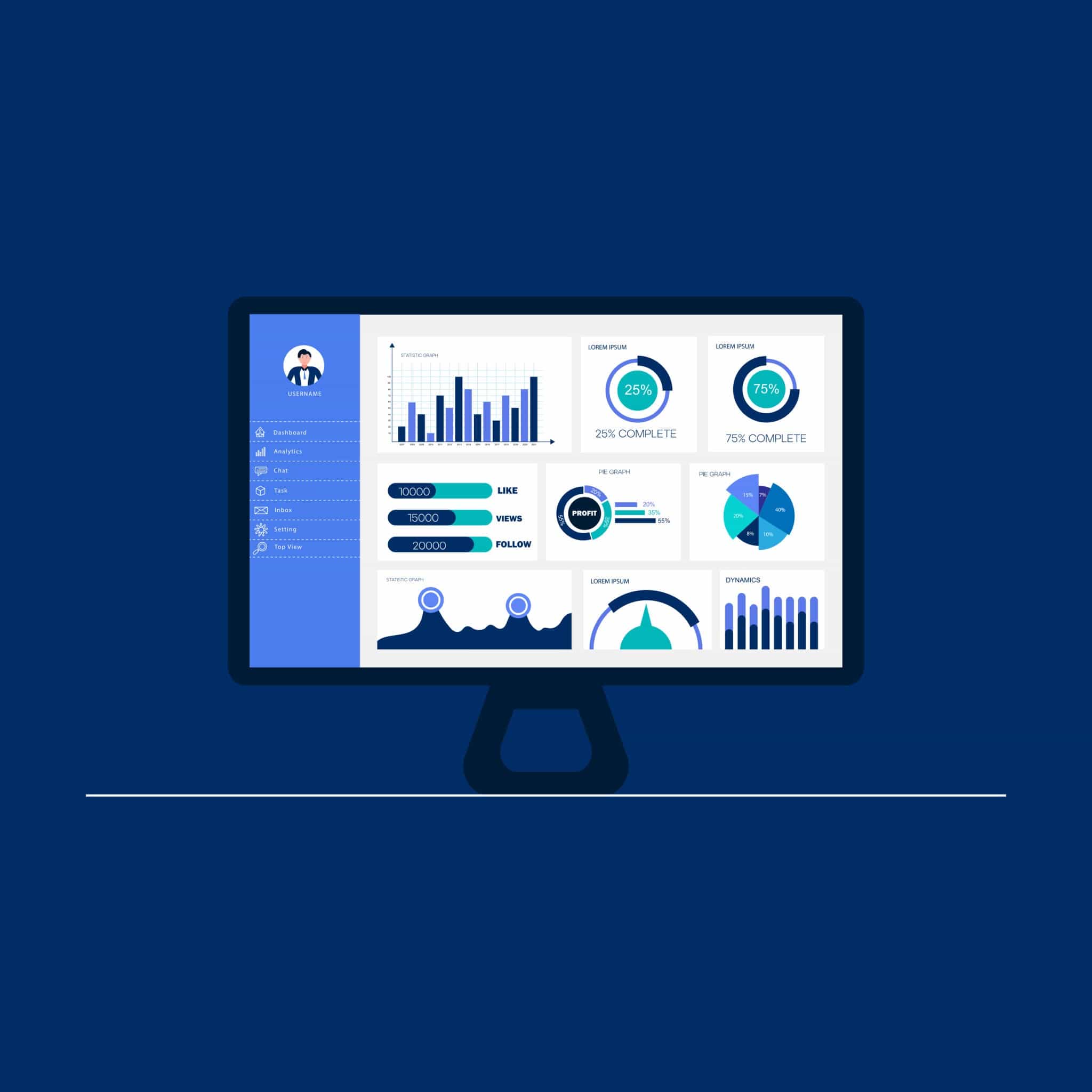 Centralized Threat Monitoring Dashboard